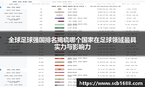 全球足球强国排名揭晓哪个国家在足球领域最具实力与影响力